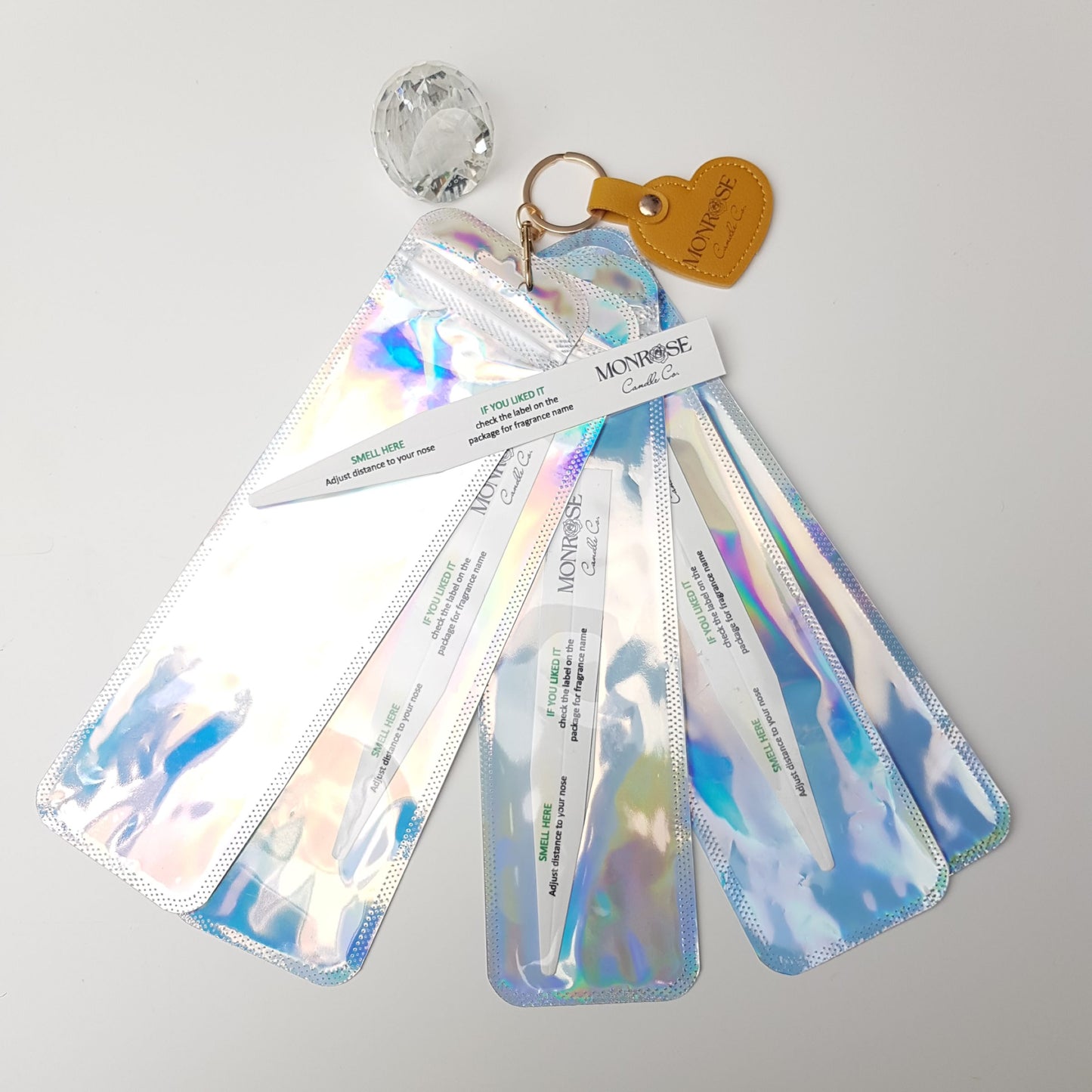 Scent Tester Cards